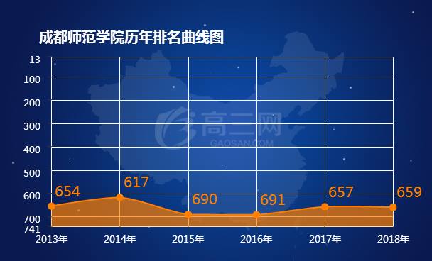 大學昆士蘭要求什么學歷_昆士蘭大學要求_昆士蘭大學條件