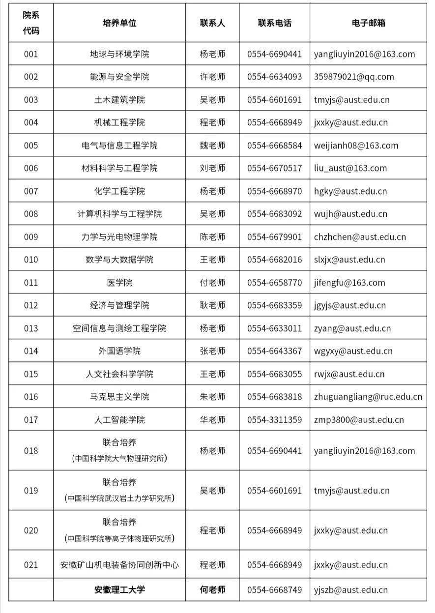 遼寧中職升本科院校_2020年遼寧中職升本_遼寧中職升本