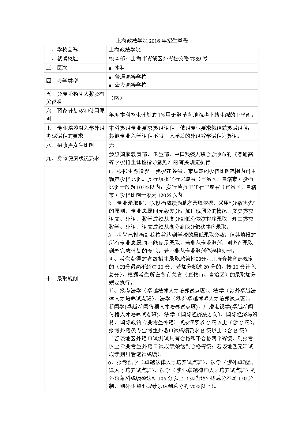 北京二外國語大學(xué)怎么樣_北京二外大學(xué)_北京二外sqa