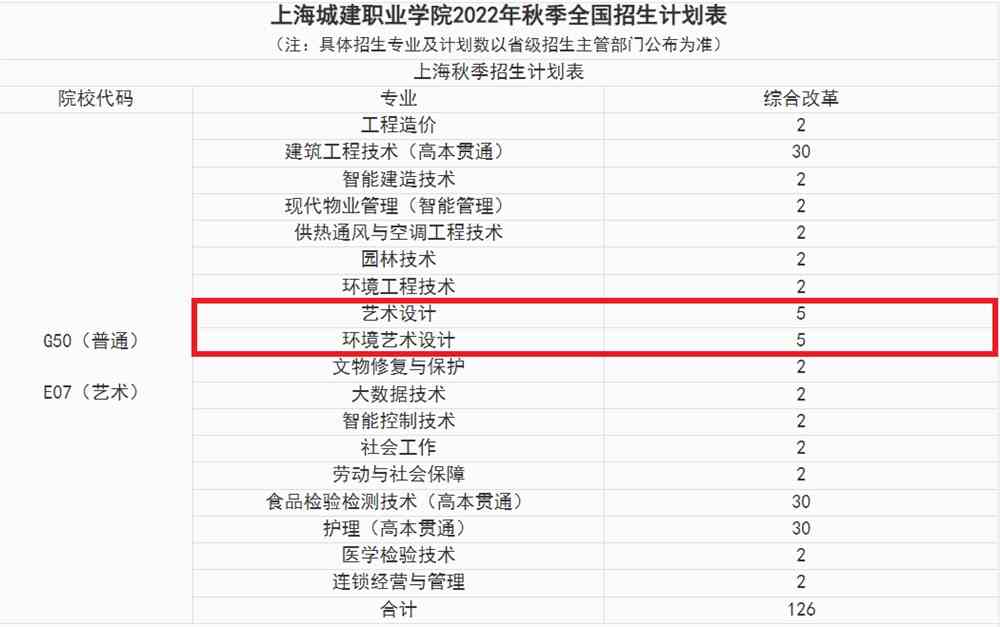 北京二外sqa_北京二外大學(xué)_北京二外國語大學(xué)怎么樣