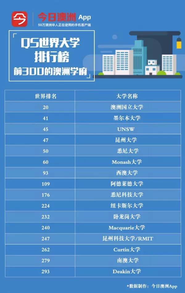 澳大利亞簡介_澳大利亞簡介概況人口_澳大利亞簡介概況