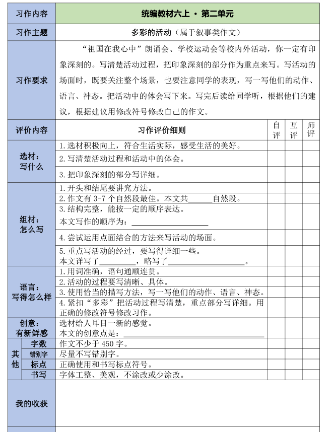 toeflibt高分作文_高分作文初中生_高分作文初中生600