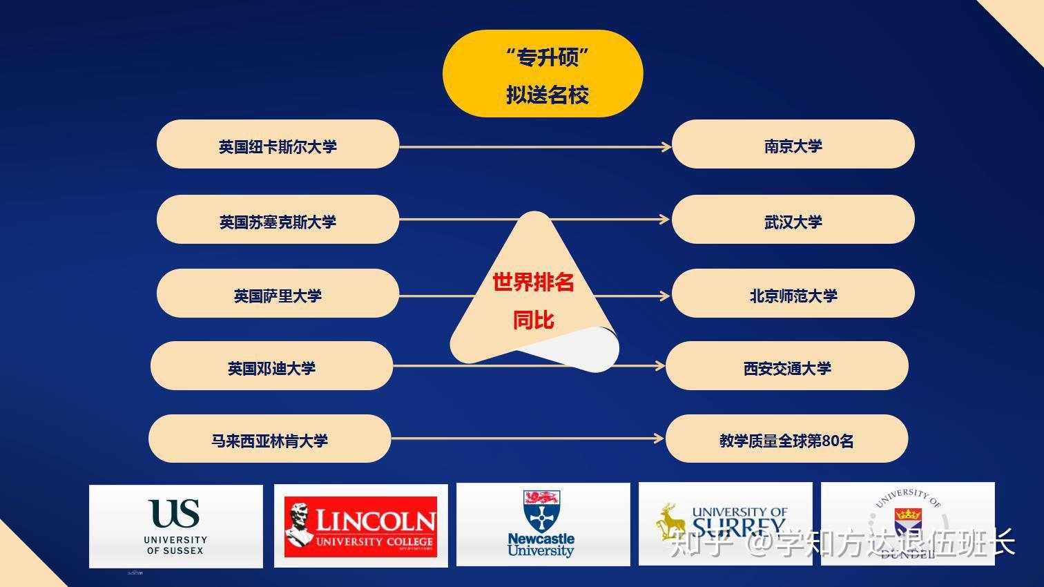 留學(xué)本碩連讀_留學(xué)本碩連讀含金量_留學(xué)本碩連讀是真的嗎