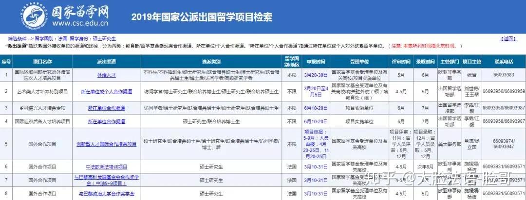 留學基金委員會_留學基金委csc_csc 國家留學基金委