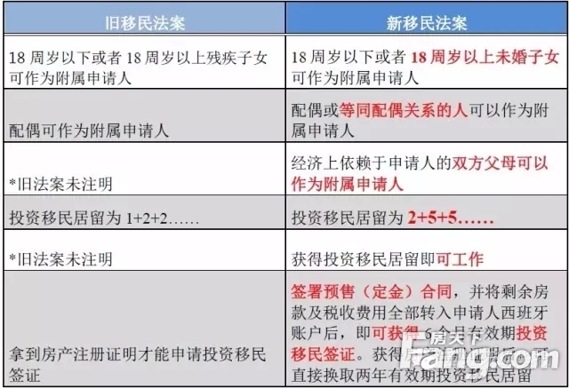 加拿大聯邦多能多_聯邦加拿大能獨立嗎_加拿大聯邦ee