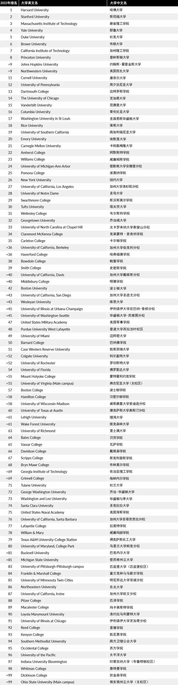 卡內基梅隆大學校區_卡內基隆梅大學_卡內基美隆大學