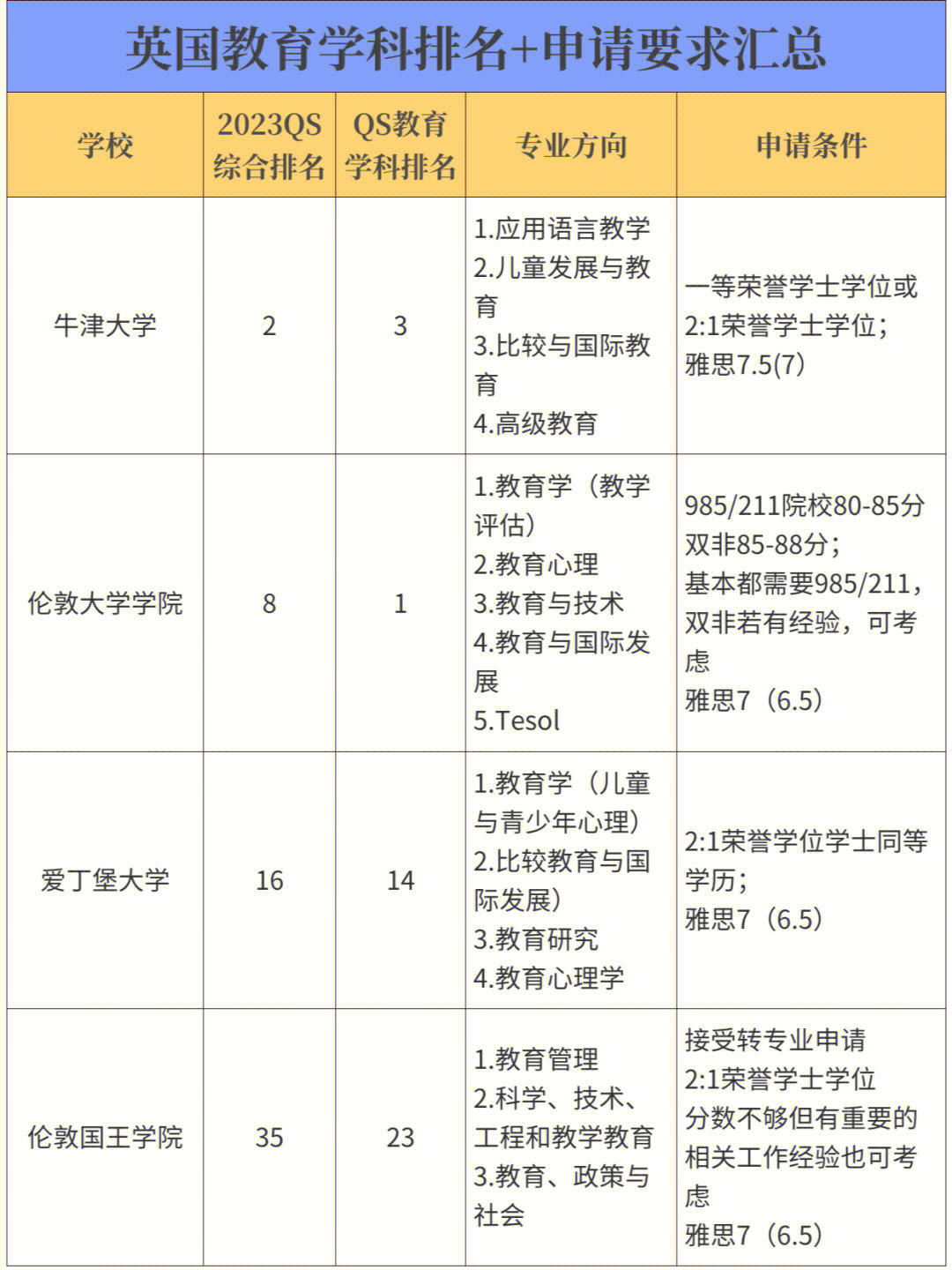 卡內基隆梅大學_卡內基梅隆大學校區_卡內基美隆大學
