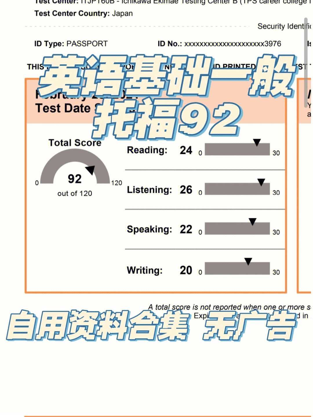 雅思基礎學校_零基礎學雅思_雅思基礎學什么