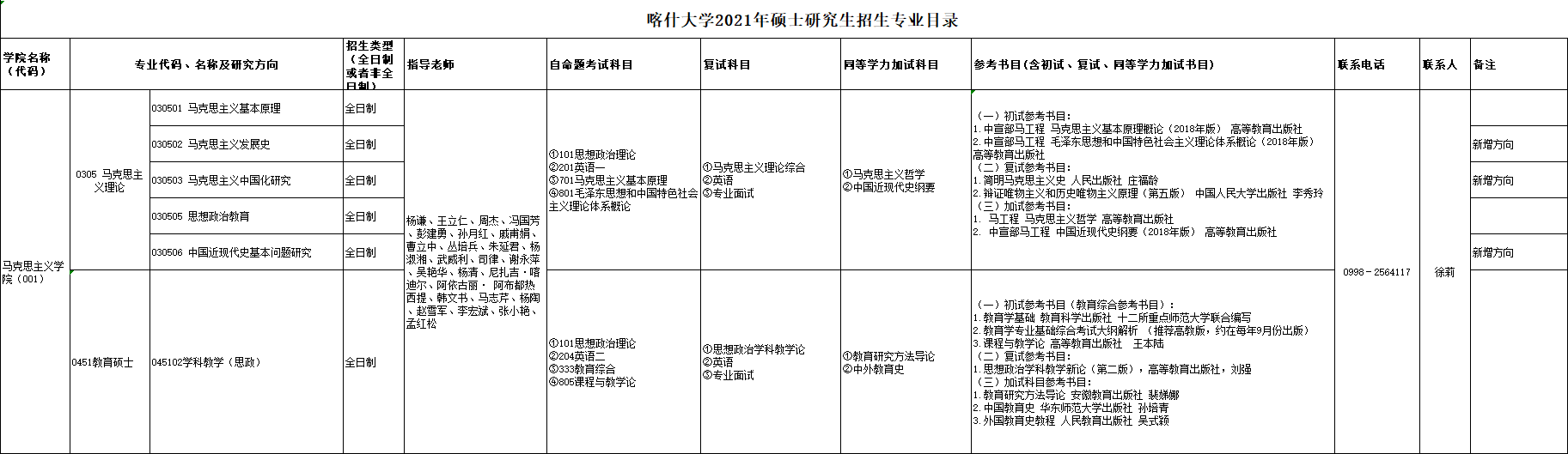 石河子大學研究生處_石河子研究生官網_石河子大學研招處