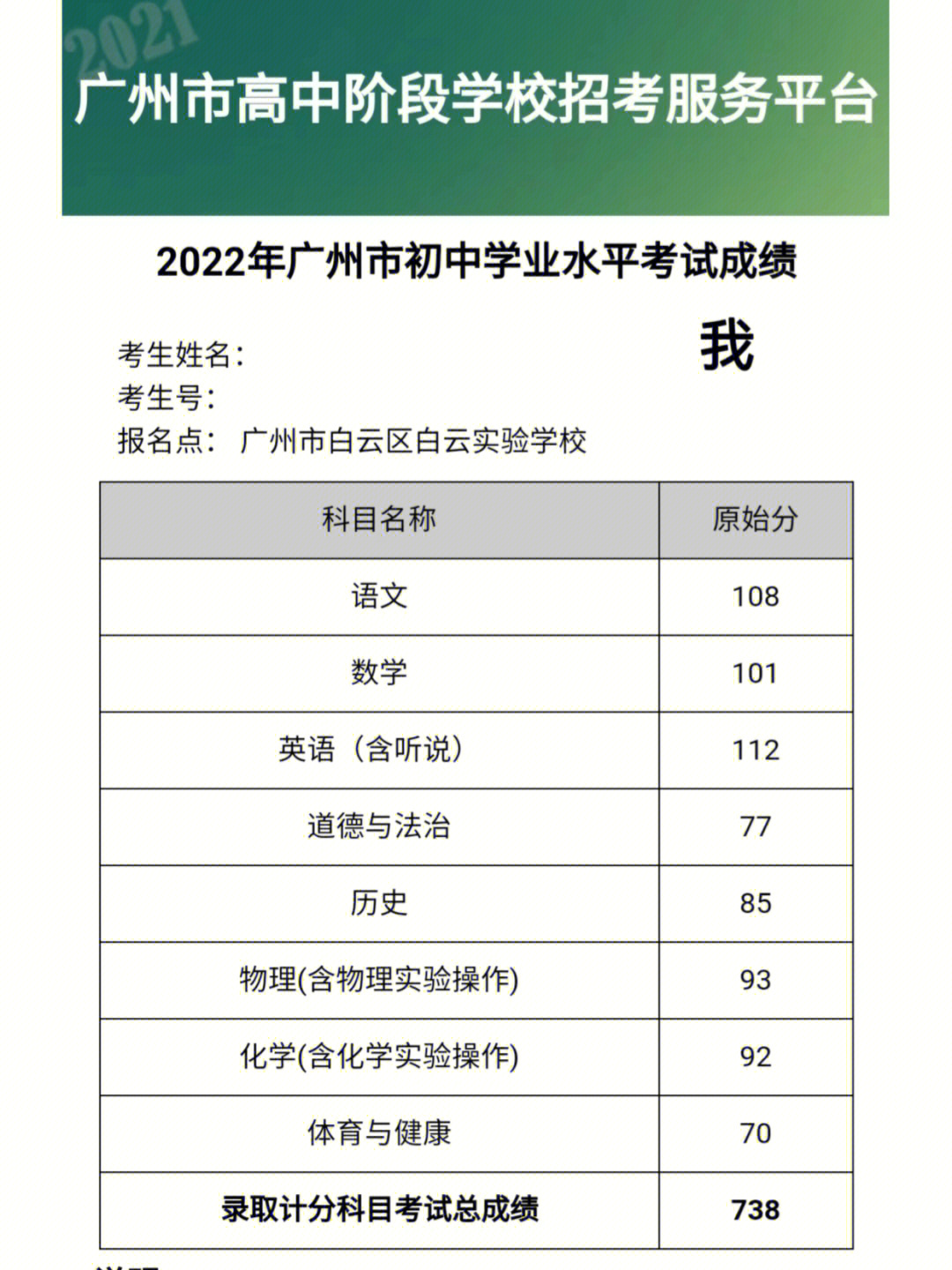 廣東今年分數線公布_廣東分數線預測_廣東分數線2024