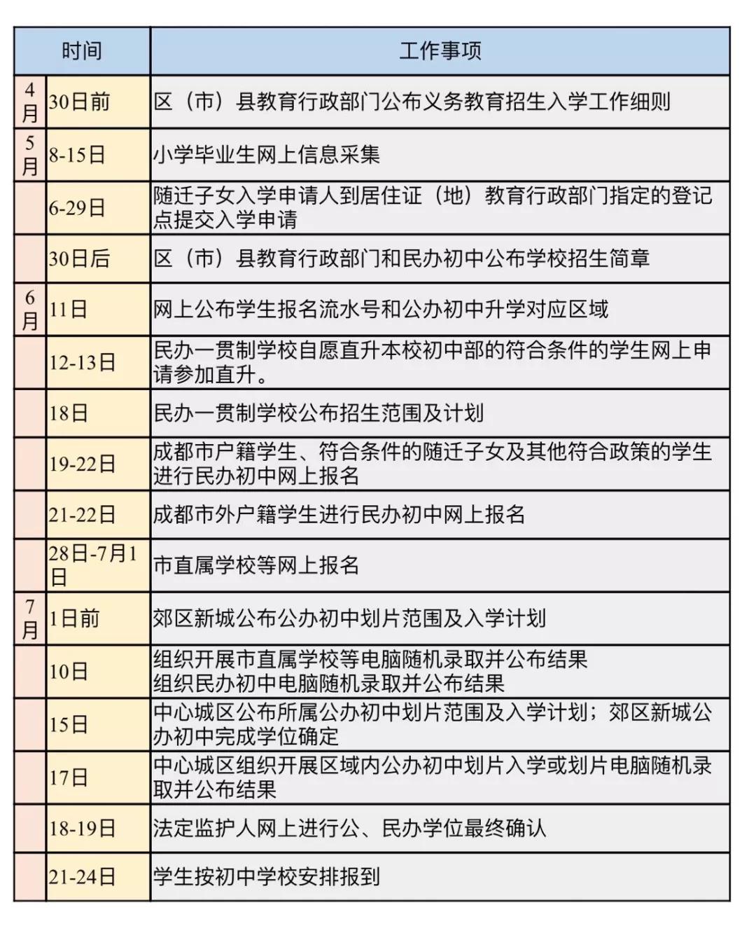 英國ALEVEL學校_英國學校排行_英國學校三個主要假期