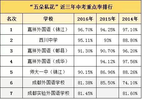 英國學校三個主要假期_英國ALEVEL學校_英國學校排行