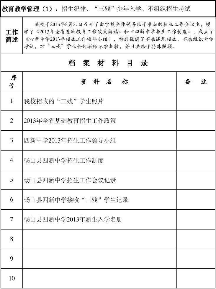 “信息管理”_學校的信息管理中心_信息管理學校