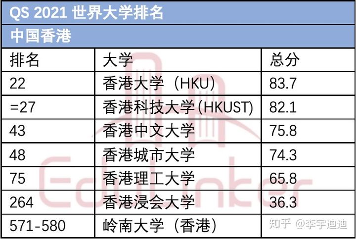 留學(xué)新加坡大學(xué)條件要求_新加坡大學(xué)留學(xué)要求_新加坡大學(xué)留學(xué)條件