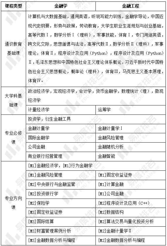 哈佛申請大學難嗎_哈佛大學申請流程_怎么申請哈佛大學