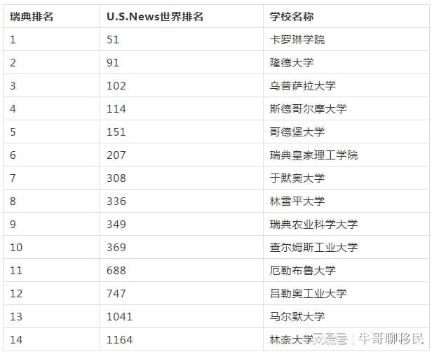 留學美國法學申請要求_留學美國法學院校的申請_美國法學留學生申請要求