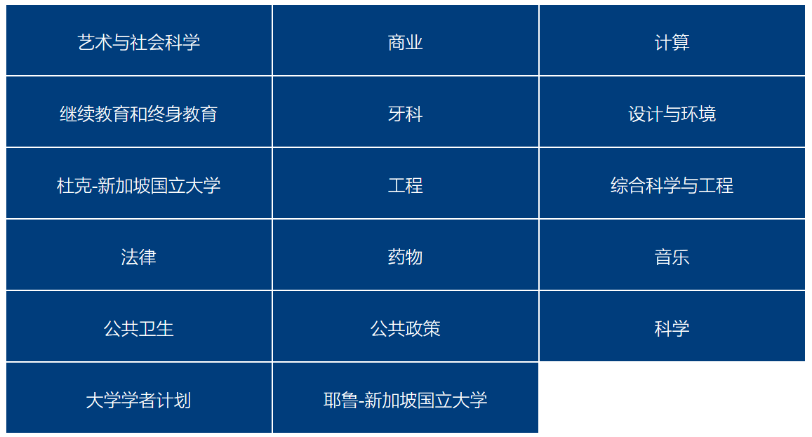 留學美國法學院校的申請_美國法學留學生申請要求_留學美國法學申請要求
