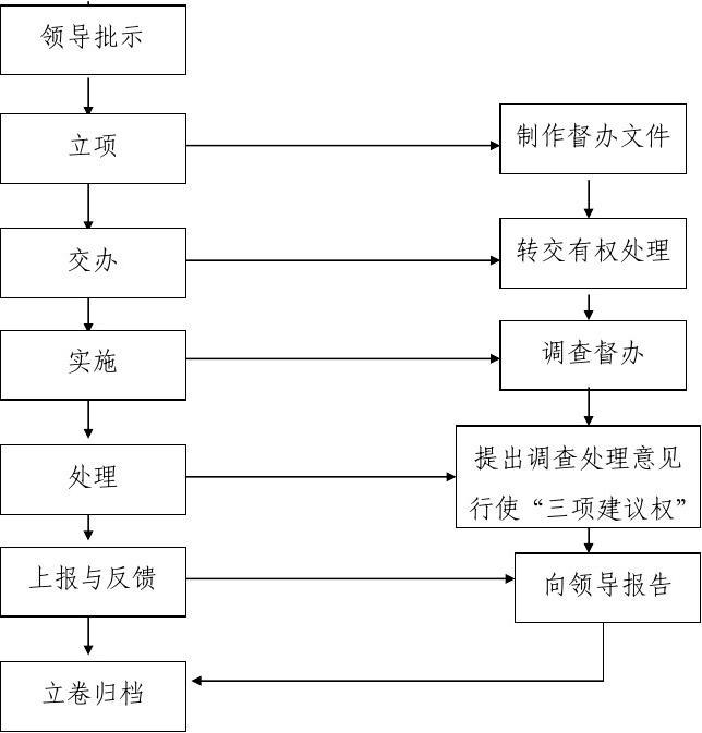 什么是工業設計_工業設計是工科嗎_工業設計是什么大類