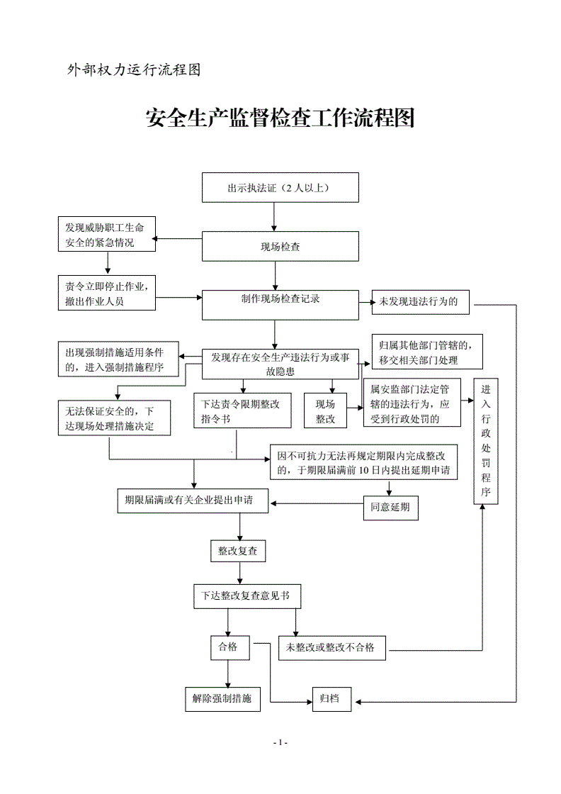 什么是工業設計_工業設計是工科嗎_工業設計是什么大類