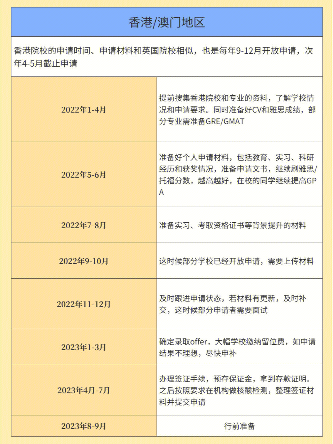 大學排行榜_大學emo句子_emory大學