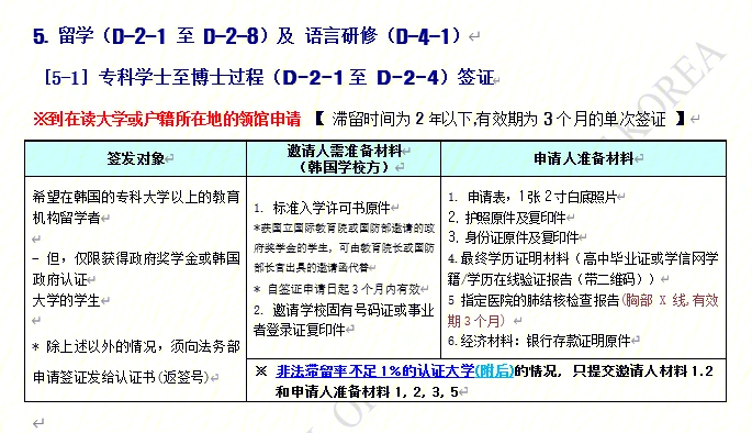 大學emo句子_emory大學_大學排行榜