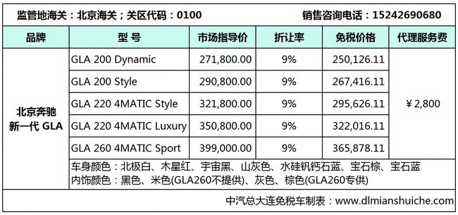 留學生免稅車購置_留學生免稅購車_免稅買車留學生