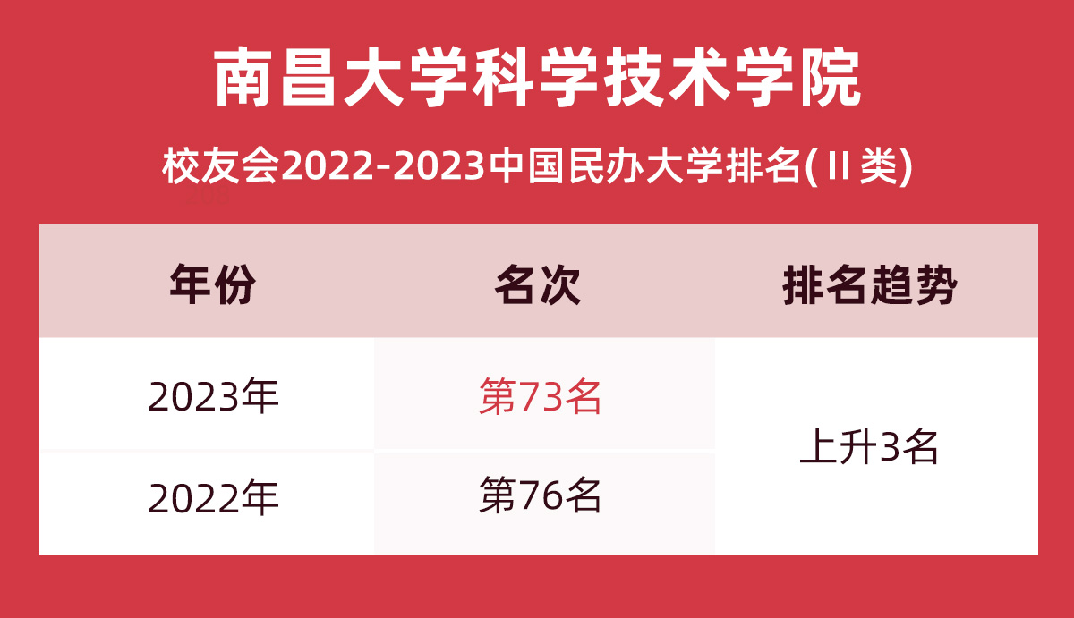 圣路易斯大學(xué)_圣路易斯大學(xué)值得讀嗎_圣路易斯大學(xué)相當(dāng)于國(guó)內(nèi)