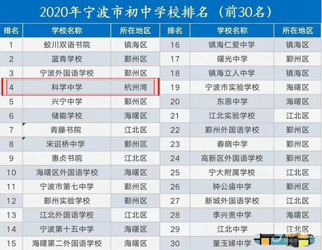 圣路易斯大學(xué)相當(dāng)于國(guó)內(nèi)_圣路易斯大學(xué)_圣路易斯大學(xué)值得讀嗎