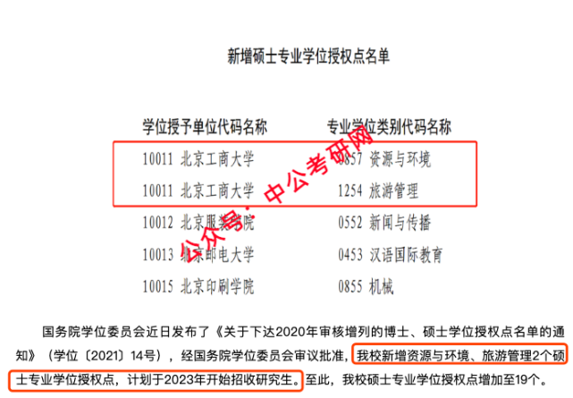 碩士工程軟件有哪些_碩士軟件工程學(xué)什么_軟件工程碩士
