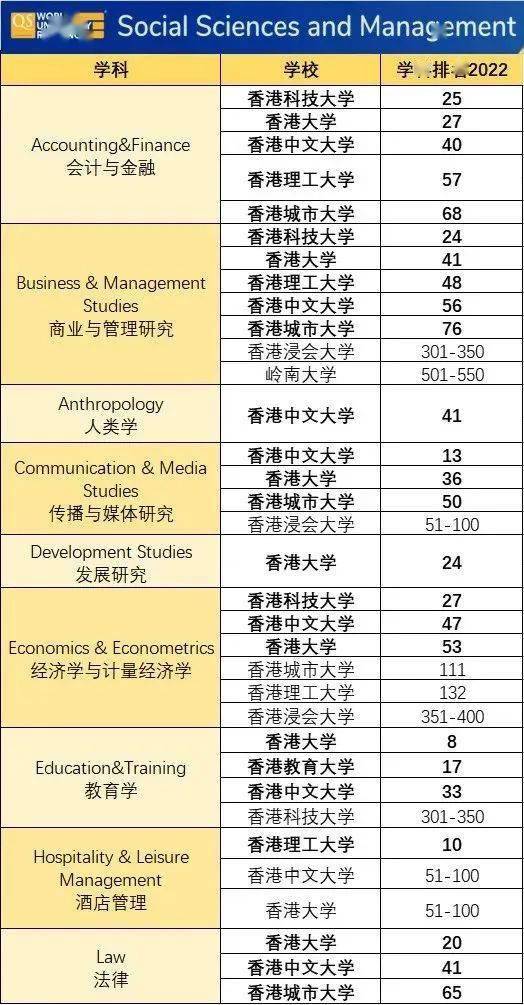 澳大利亞latrobe大學_澳大利亞拉籌伯大學_澳大利亞拉籌伯大學排名
