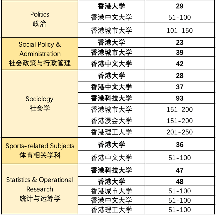 澳大利亞拉籌伯大學_澳大利亞拉籌伯大學排名_澳大利亞latrobe大學