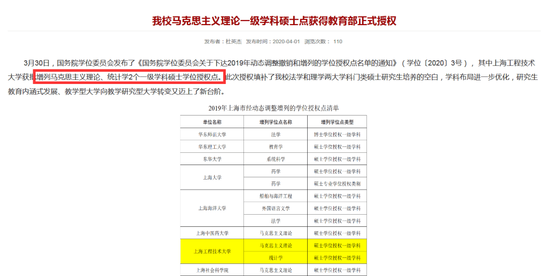 湖南工業大學研招辦_湖南工業大學研究生院_湖南工業大學官網研究生