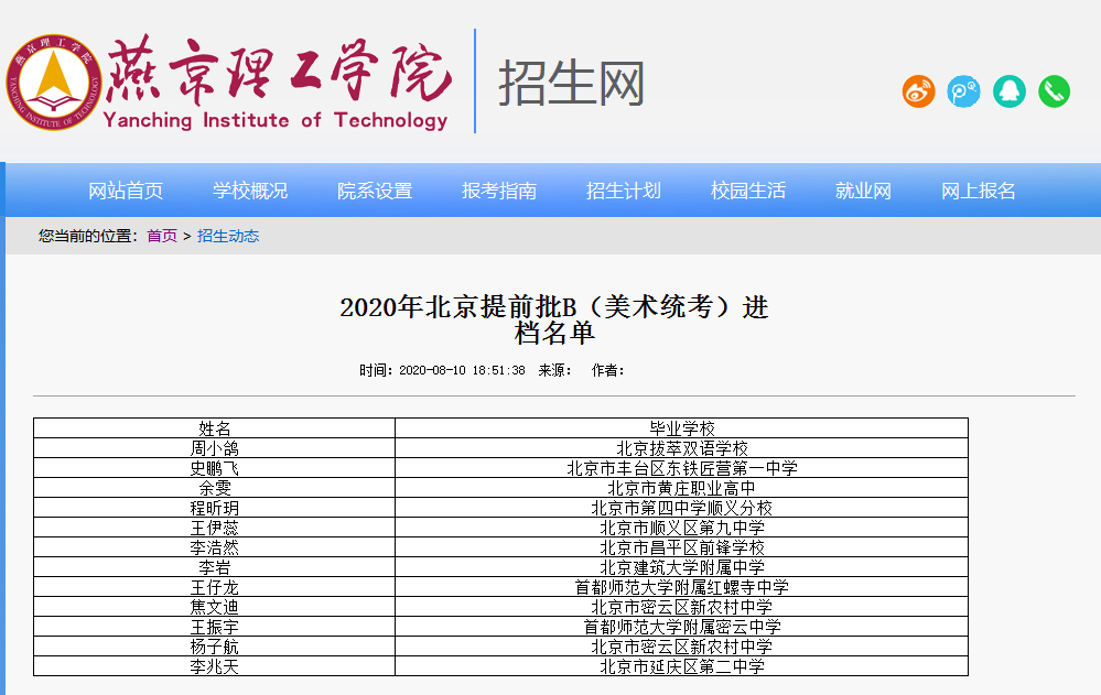全世界排名前十的美術學院_世界排名前十的美術學院_美術學院全球排名