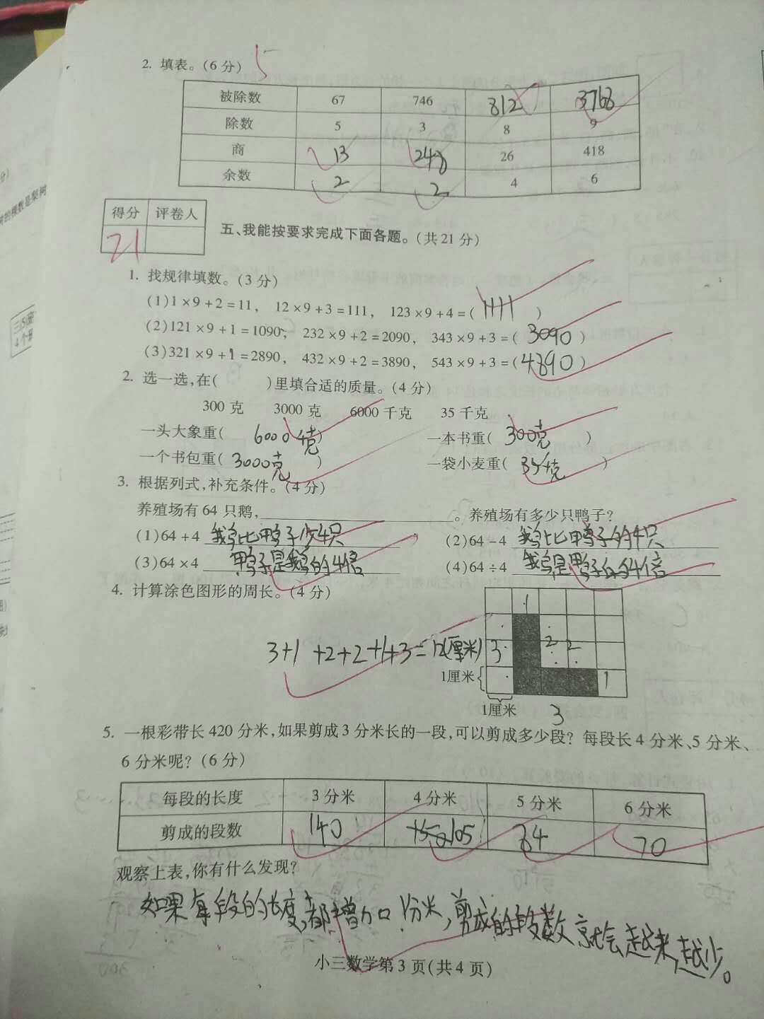 gmat培訓(xùn)_gmat是什么_是GMAT