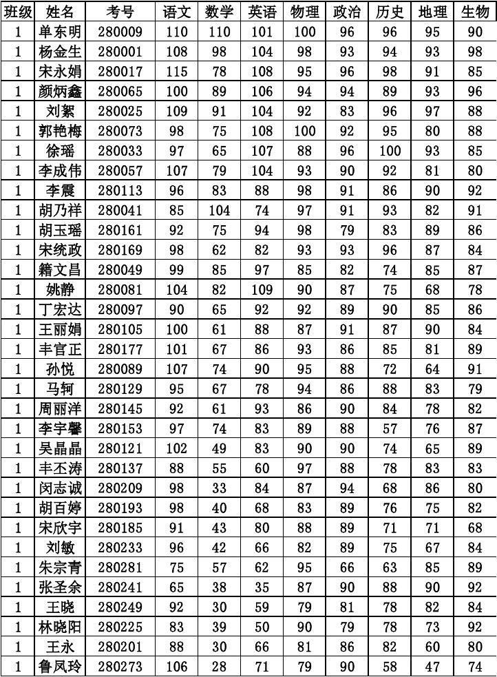 是GMAT_gmat是什么_gmat培訓(xùn)