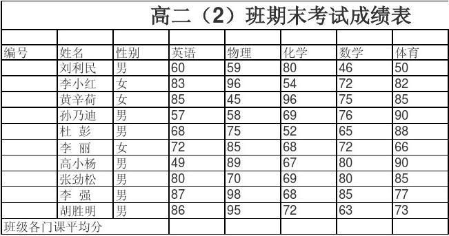 是GMAT_gmat是什么_gmat培訓(xùn)