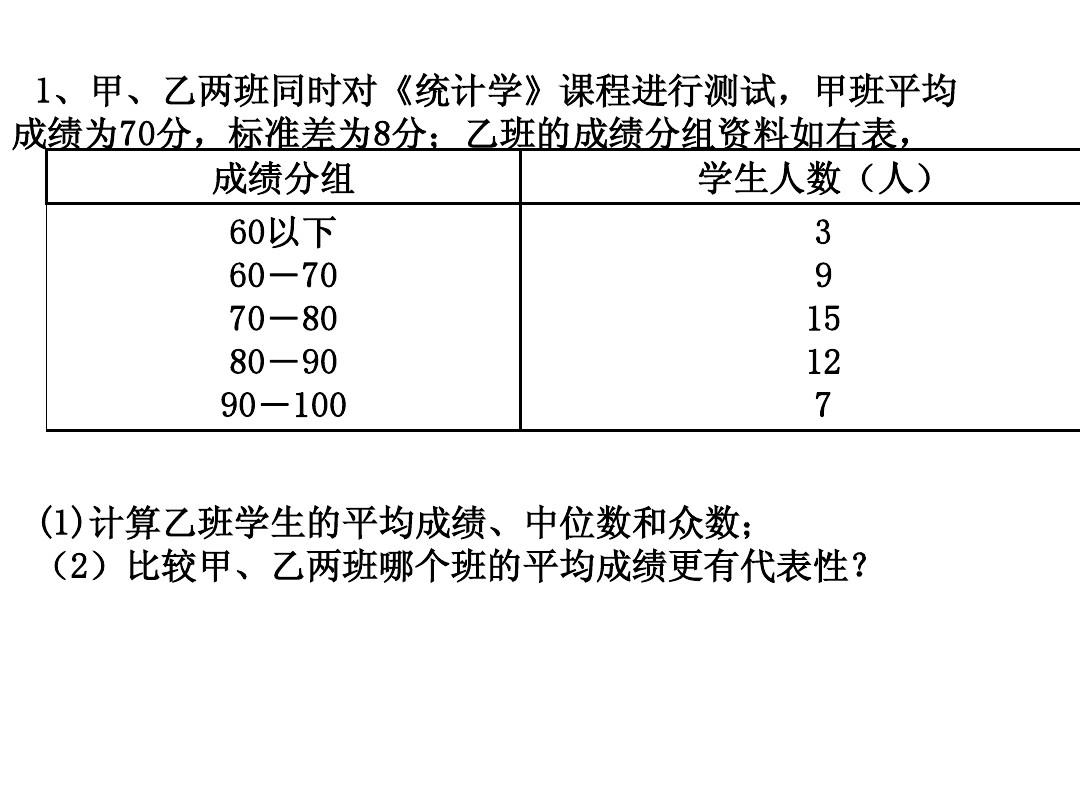 怎么計算gpa_如何算gpa_gpa怎么算
