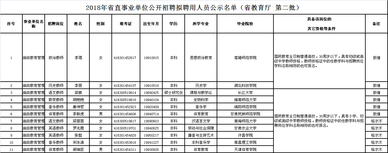 西安電話區號0298_西安400電話_西安電話區號