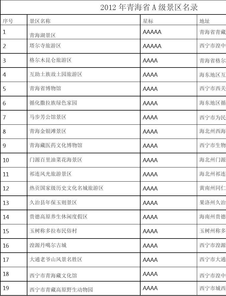 西安電話區號0298_西安400電話_西安電話區號