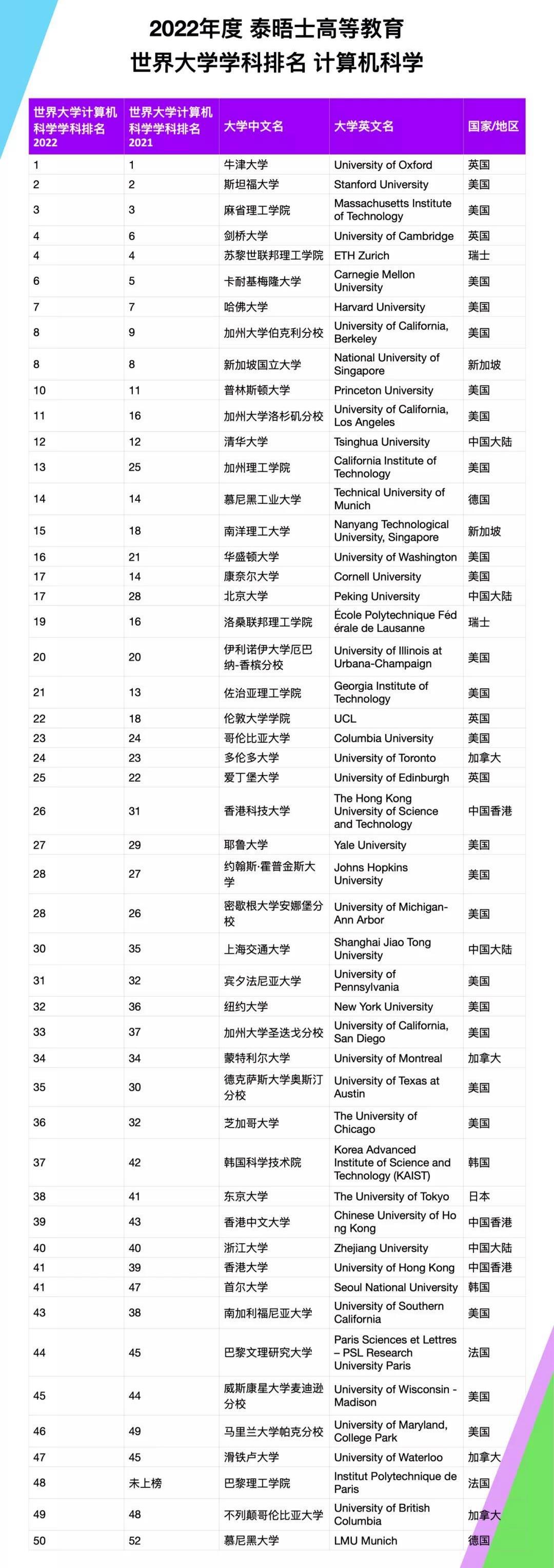 麻省理工學(xué)院留學(xué)_留學(xué)麻省理工學(xué)院條件_麻省理工學(xué)院留學(xué)生