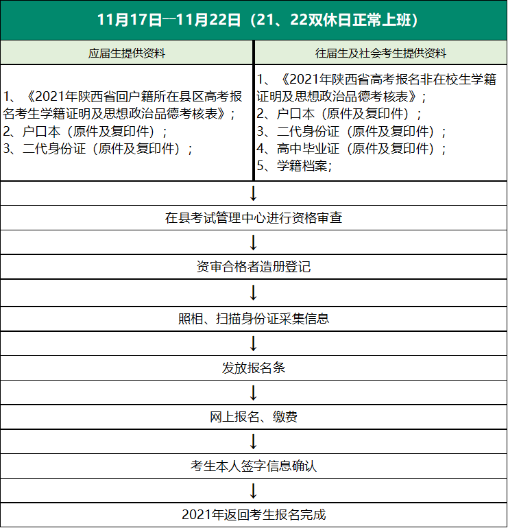 沈陽工程學校院_沈陽市信息工程學校_沈陽市工程信息學校官網