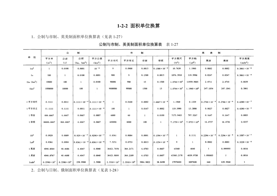 gpa計算器平均分計算_gpa計算器_專業(yè)gpa和總gpa