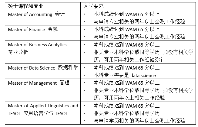 美國博立頓大學排名_博立頓大學世界排名_美國博立頓大學