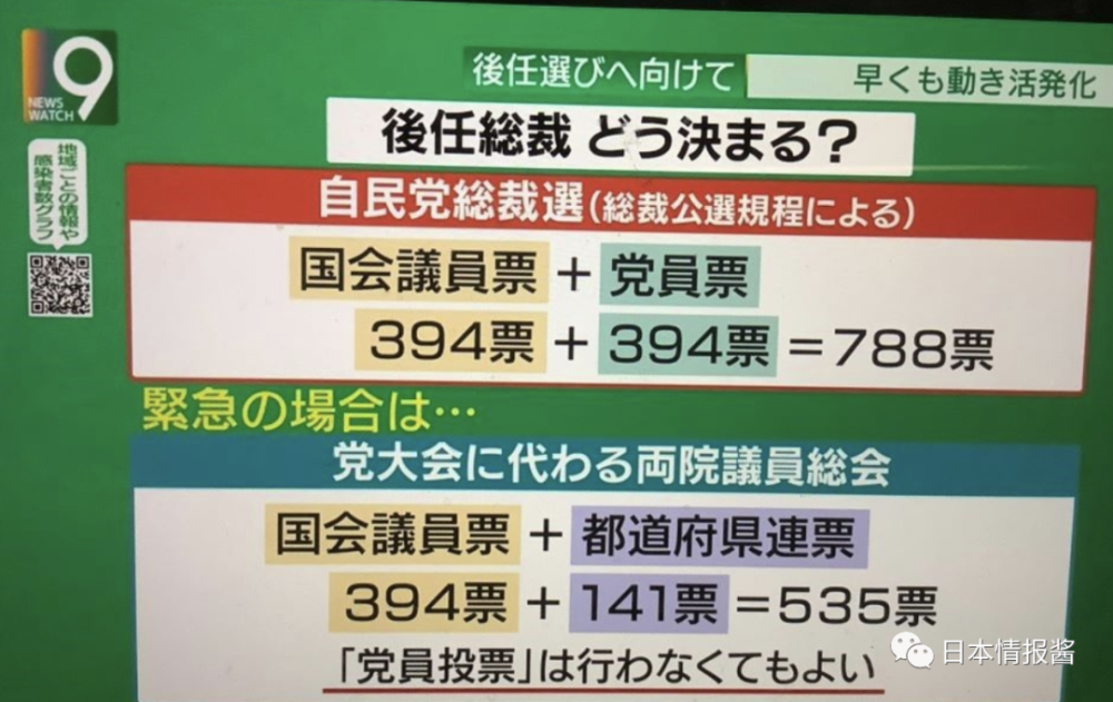 美國全國人大_美國人大選的心情_美國大選2023候選人