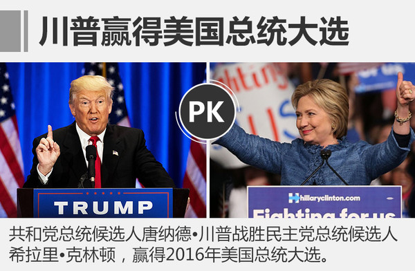 美國地圖導航哪個好_美國地圖選票_美國大選地圖