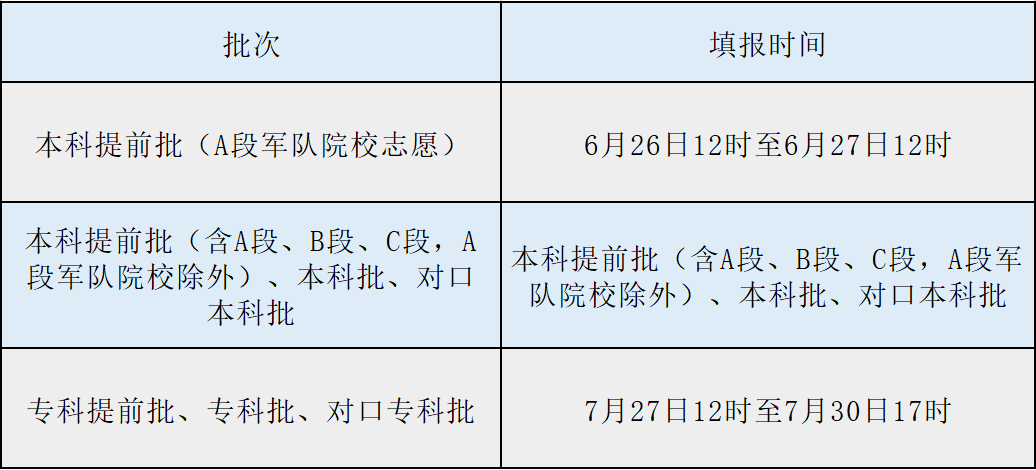 山西省干部學(xué)院官網(wǎng)_山西干部管理學(xué)院_山西省干部管理學(xué)院