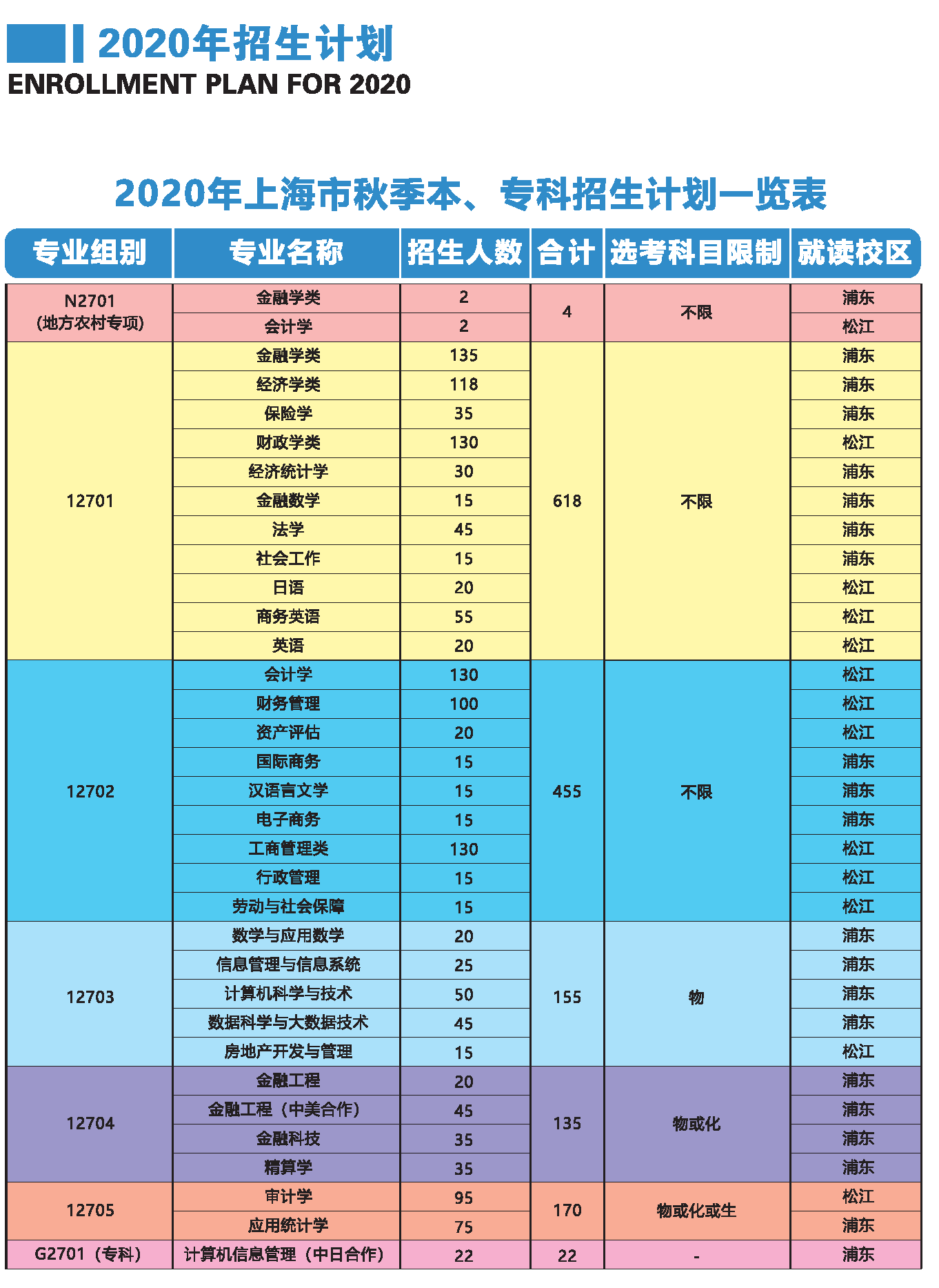 中專招生學(xué)校_中專學(xué)校招生范圍_中專招生條件
