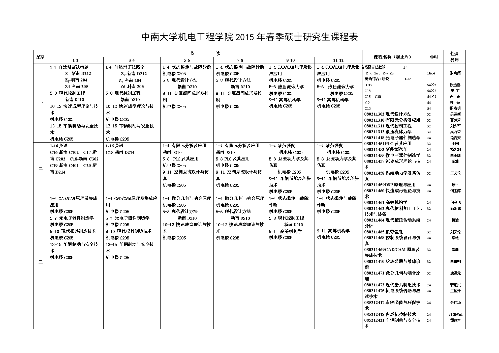 泰國朱拉隆功大學圖片_泰國朱拉相當于中國什么大學_泰國朱拉官網