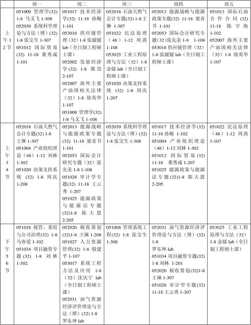 泰國朱拉相當于中國什么大學_泰國朱拉隆功大學圖片_泰國朱拉官網