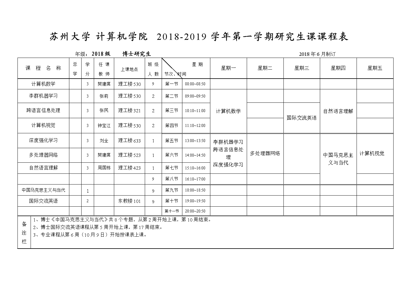 泰國朱拉隆功大學圖片_泰國朱拉官網_泰國朱拉相當于中國什么大學